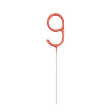 Load image into Gallery viewer, Birthday Rose Gold Glitz Number 9 Sparkler 7&quot;
